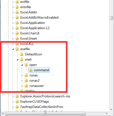 如何解決風林火山Win7系統.exe文件無法打開？淺析風林火山Win7系統.exe文件無法打開解決方法