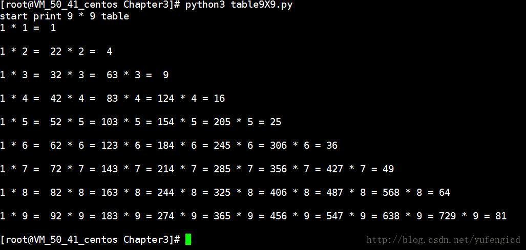 淺談Python3中print函數的換行