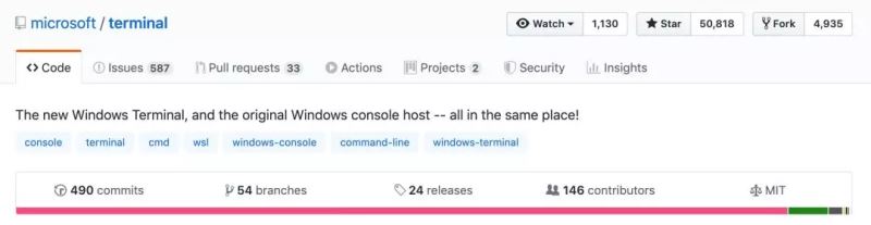 Windows 平臺(tái)做 Python 開發(fā)的最佳組合(推薦)
