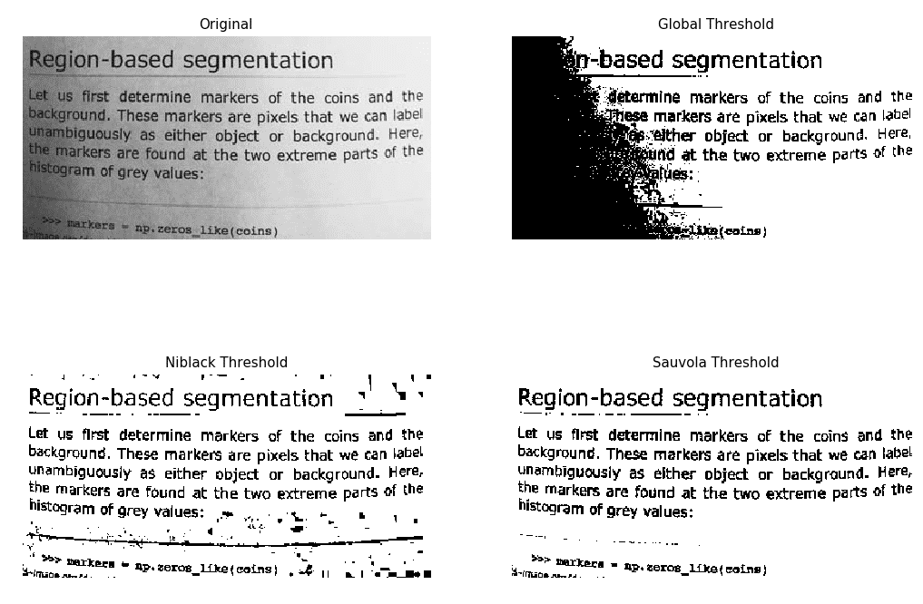 Python圖像處理二值化方法實例匯總