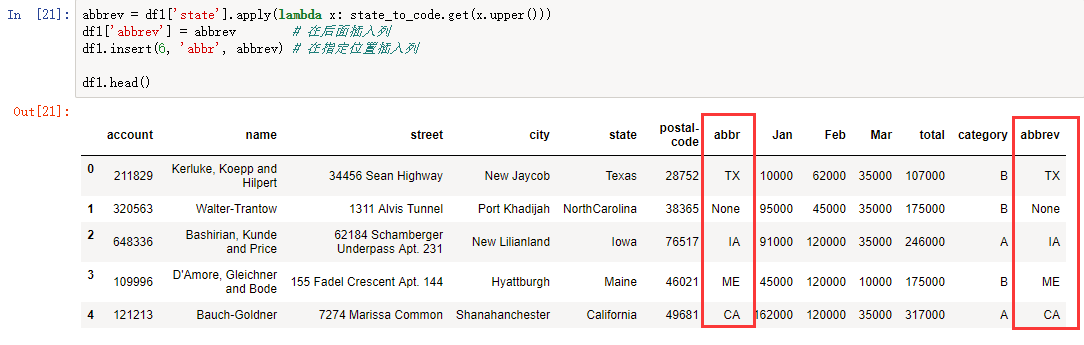 Python pandas對excel的操作實現示例