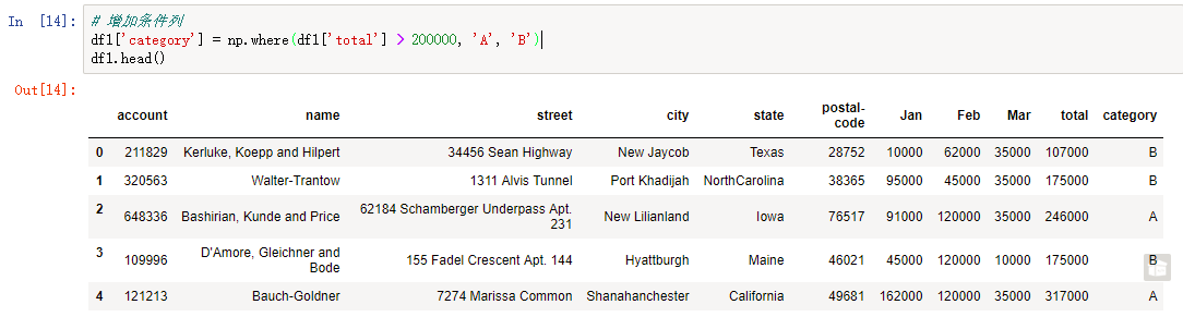 Python pandas對excel的操作實現示例