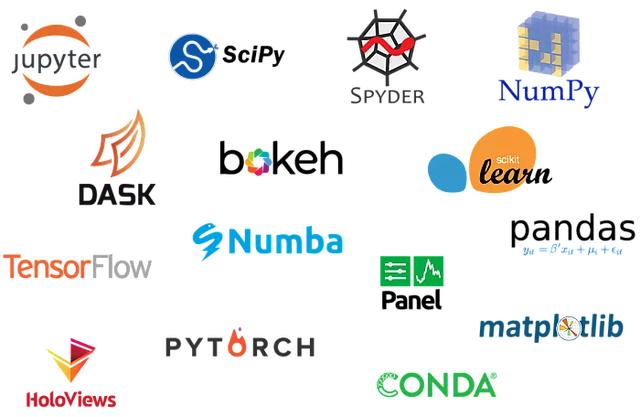 Python常用數(shù)據(jù)分析模塊原理解析