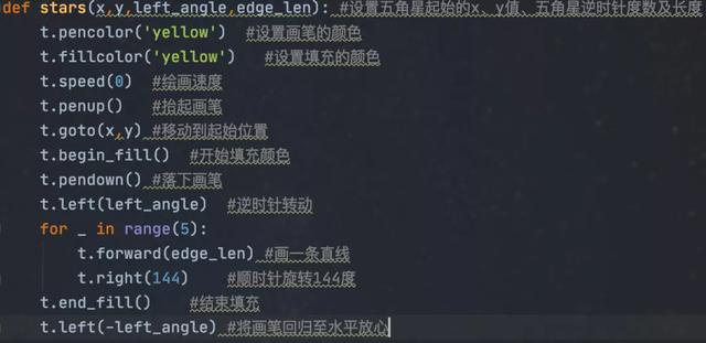 Python如何使用27行代碼繪制星星圖