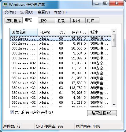 Win7系統任務管理器被禁用的解決方法