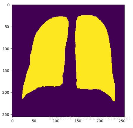 使用Python-OpenCV消除圖像中孤立的小區域操作