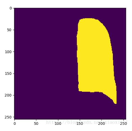 使用Python-OpenCV消除圖像中孤立的小區域操作