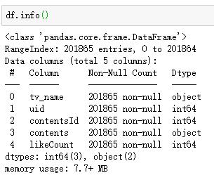 Python分析最近大火的網(wǎng)劇《隱秘的角落》