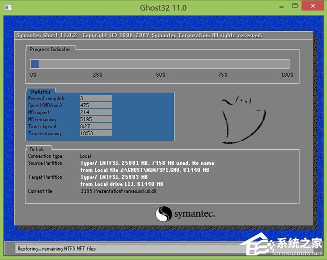 大白菜裝機版安裝Win7系統的具體方法