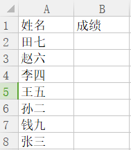 利用Python實(shí)現(xiàn)Excel的文件間的數(shù)據(jù)匹配功能