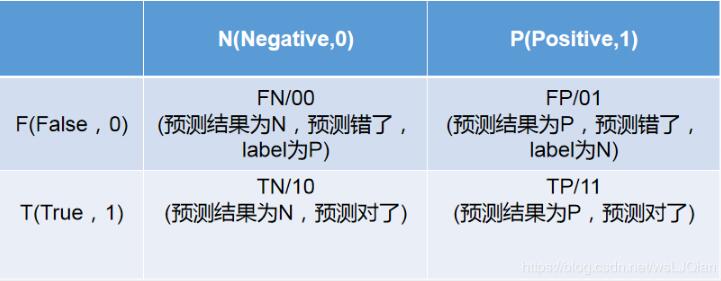 Python數據相關系數矩陣和熱力圖輕松實現教程