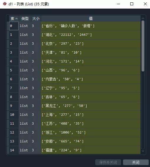 基于Python快速處理PDF表格數(shù)據(jù)