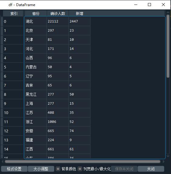 基于Python快速處理PDF表格數(shù)據(jù)