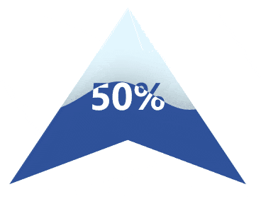 Python繪制動態水球圖過程詳解