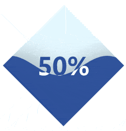 Python繪制動態水球圖過程詳解