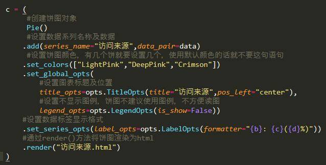 基于Python繪制美觀動態圓環圖、餅圖
