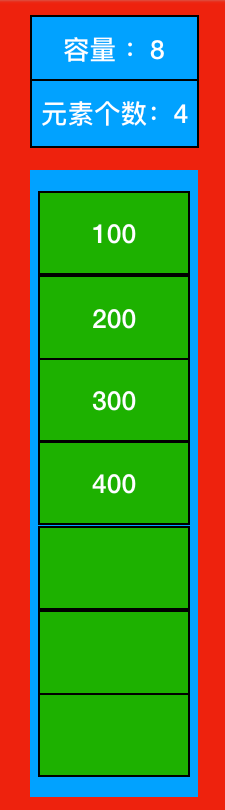 什么是Python中的順序表