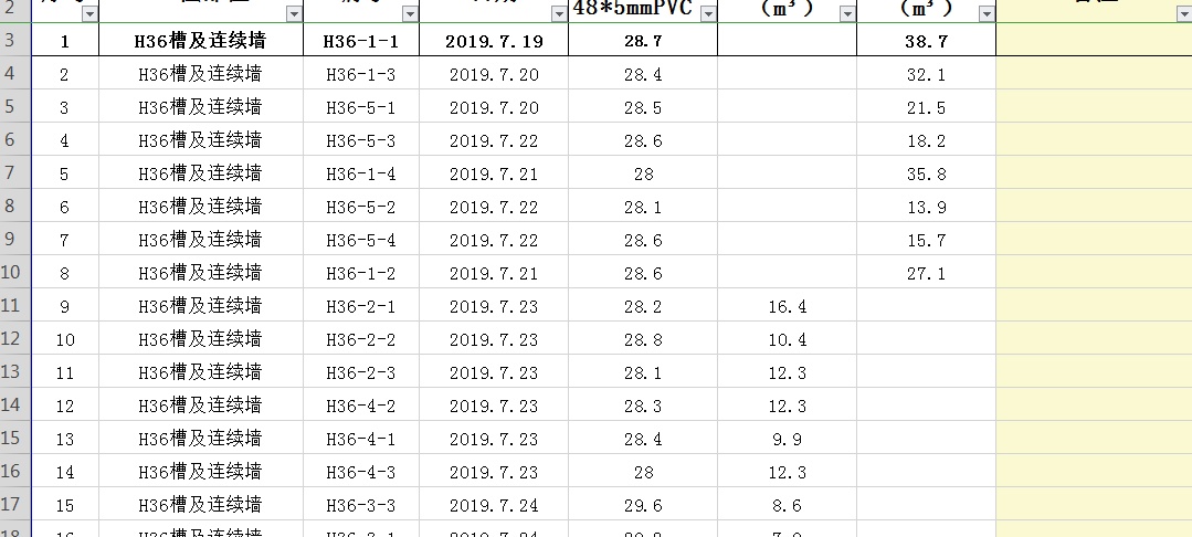 Python實現讀取并寫入Excel文件過程解析