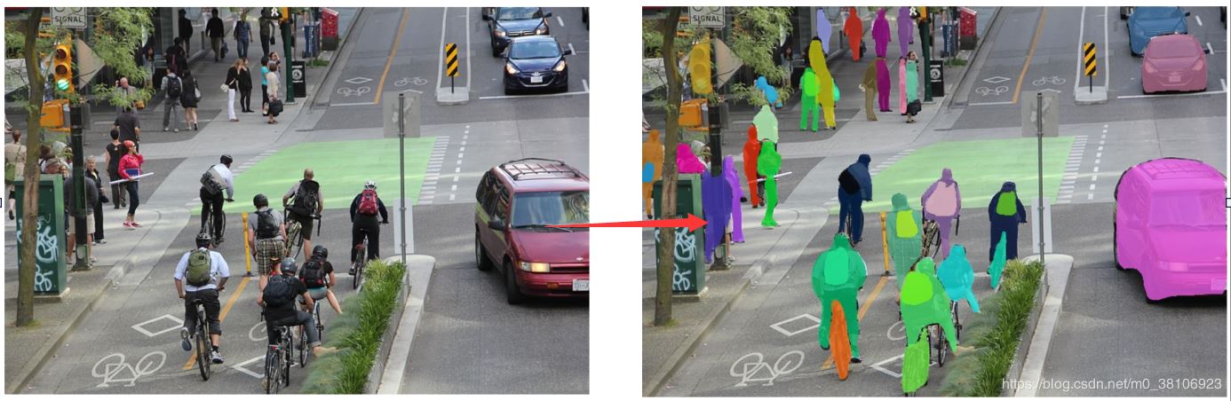 5行Python代碼實現圖像分割的步驟詳解