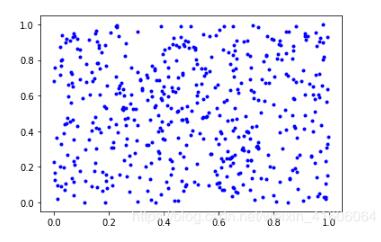 計算Python Numpy向量之間的歐氏距離實例