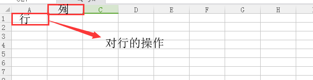 Python中的xlrd模塊使用原理解析