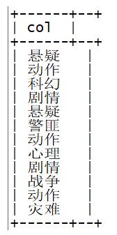 python 實現(xiàn) hive中類似 lateral view explode的功能示例