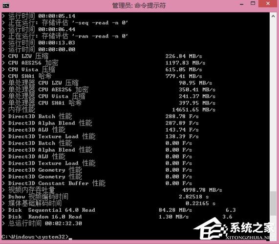 Win8使用命令提示符進(jìn)行系統(tǒng)評(píng)分的方法