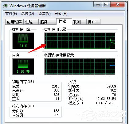 Win7系統如何使用Msconfig限制電腦性能？