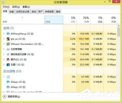 Win8系統玩圣安地列斯閃退怎么辦？