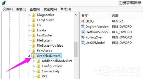 Win8系統cf不能全屏怎么辦？Win8系統cf不能全屏的解決方法
