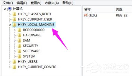 Win8系統cf不能全屏怎么辦？Win8系統cf不能全屏的解決方法
