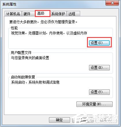 Win7任務欄縮略圖預覽變成列表預覽怎么解決？