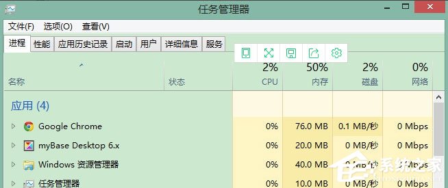 Win8磁盤占用100%如何解決？Win8磁盤占用100%的解決方法