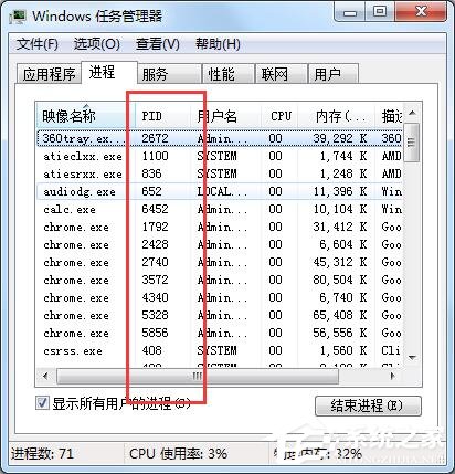 Win7怎么通過任務(wù)管理器查看進(jìn)程PID標(biāo)識符