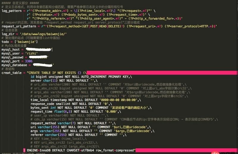 python運行后沒有任何反饋要怎么排查