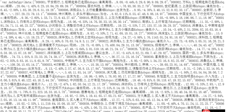 Python如何利用Selenium或者PhantomJS爬取動態網頁內容