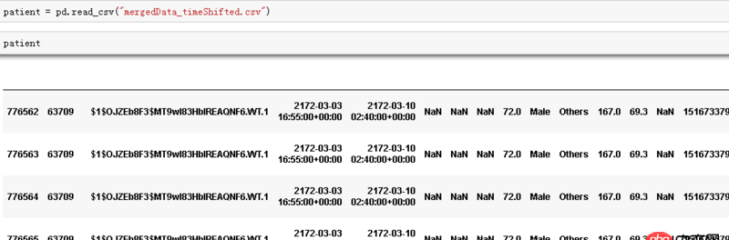 python 讀取csv文件可以讀取但內容錯誤，但單獨用excel打開正常，如何解決？