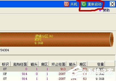 Win7系統(tǒng)安裝時(shí)出錯(cuò)提示Press esc for recovery menu grub怎么辦