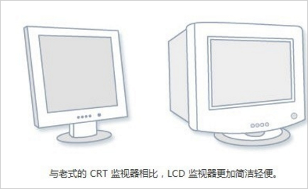 Win7如何調電腦的分辨率？