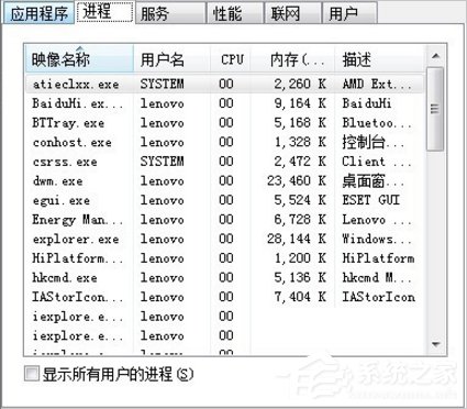 Win7系統(tǒng)U盤無法停止通用卷怎么辦？