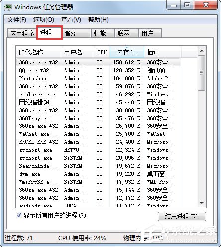 Win7小工具打不開如何解決？