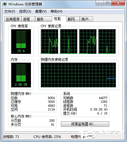 Win7小工具打不開如何解決？