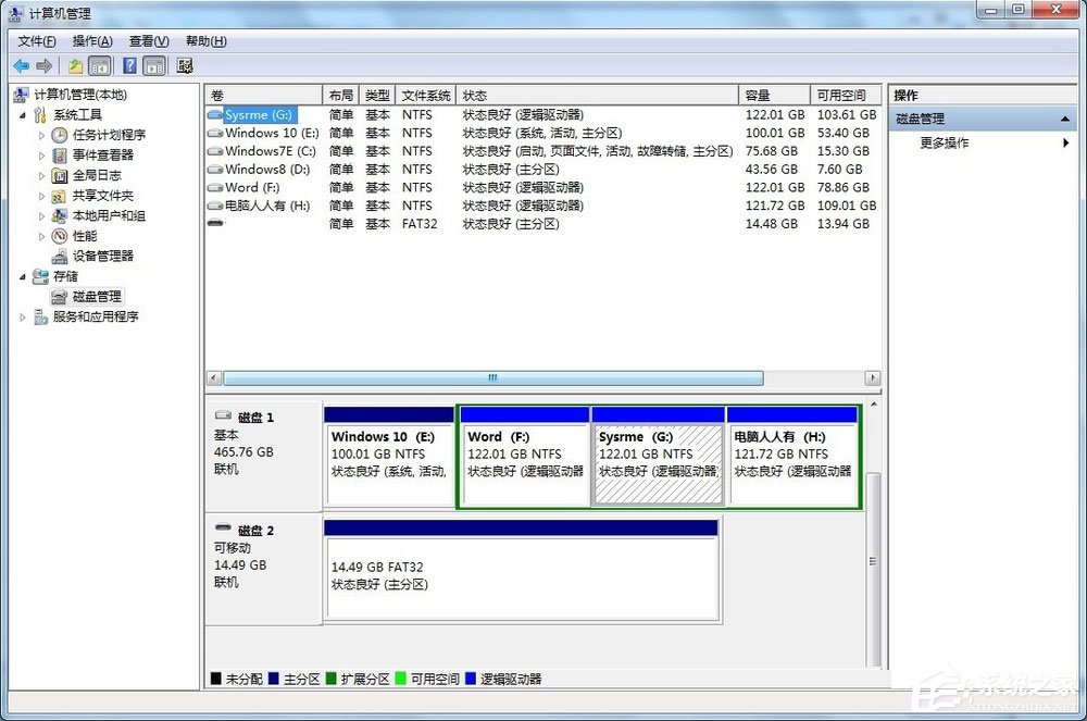 Win7不顯示移動硬盤怎么辦？