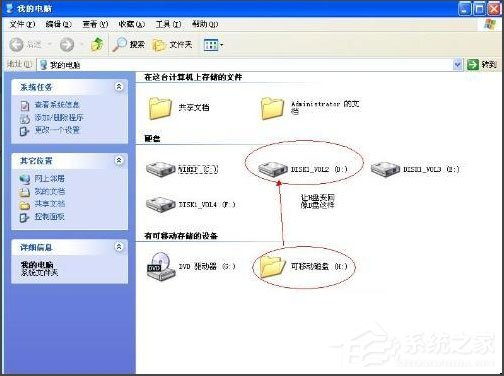 WinXP系統U盤變成文件夾如何解決？