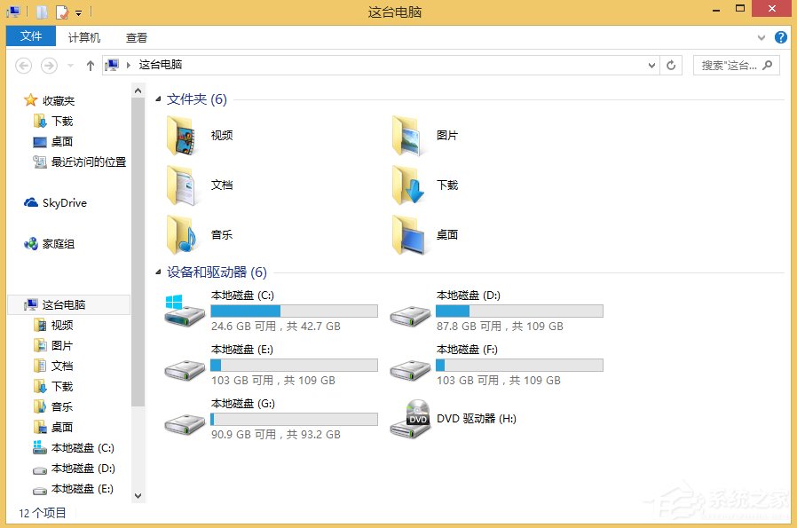 Win8如何刪除Windows.old文件夾？