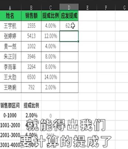 excel中lookup函數計算提成方法分享
