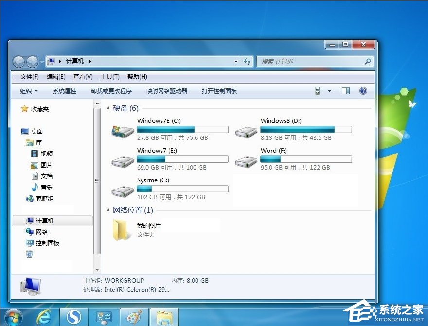 Win7系統怎么更改庫圖標？