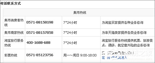 淘寶客服電話多少？淘寶客服電話是什么？