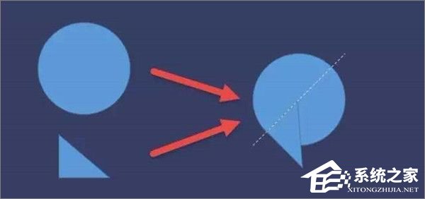 PPT中如何設計逗號時間線？PPT設計逗號時間線的方法