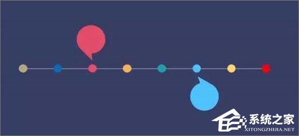 PPT中如何設計逗號時間線？PPT設計逗號時間線的方法